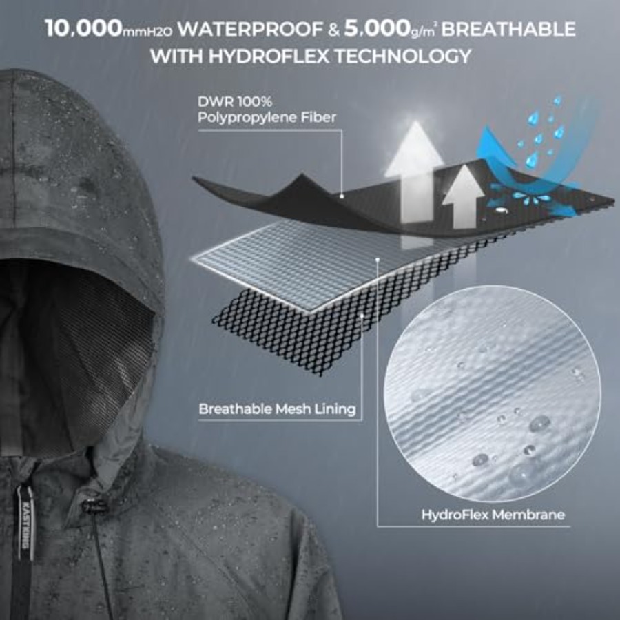 KastKing HydroSense Essential  - Fishing Rain Suit reseña y precio