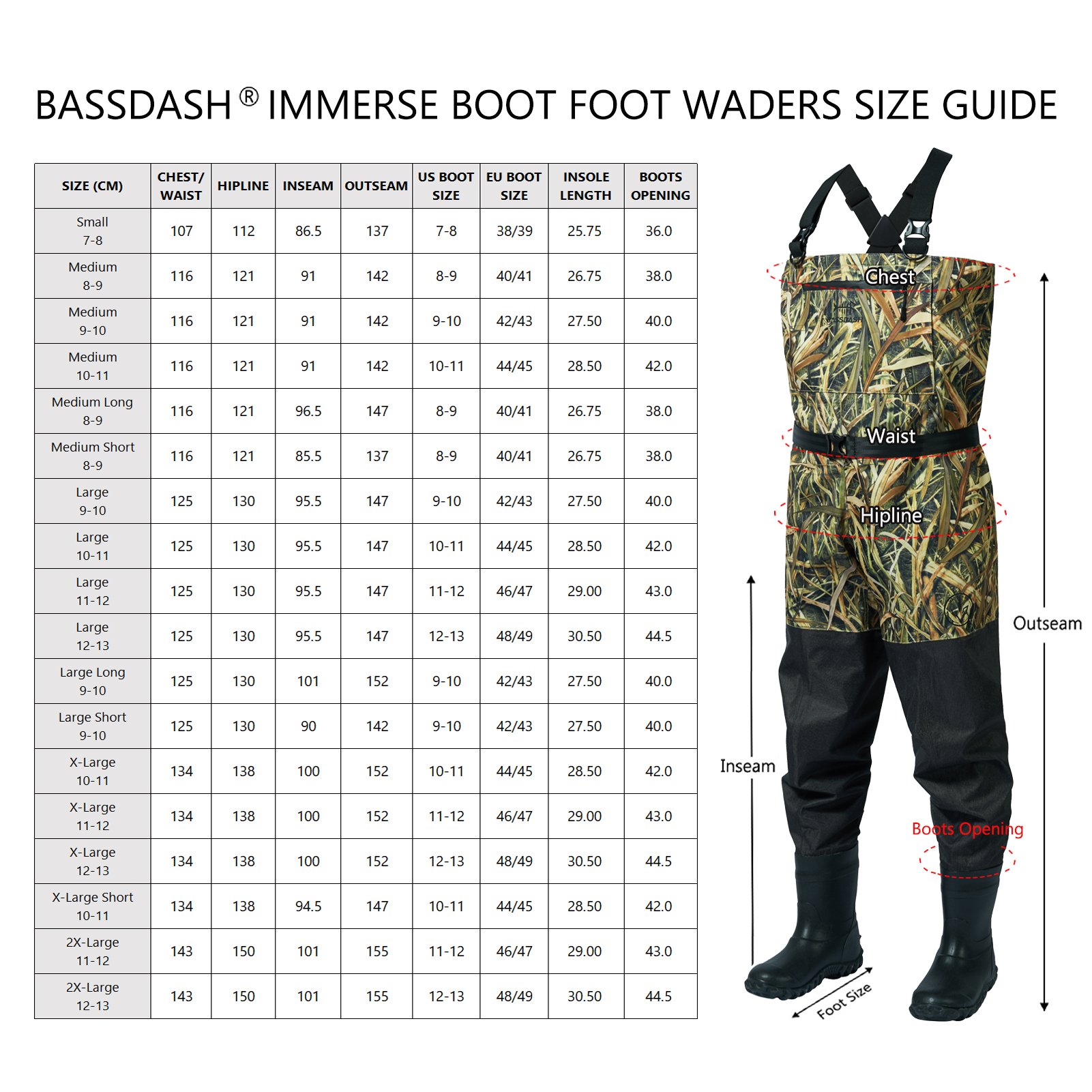 BASSDASH Men Women Boot Foot W - Fishing Waders reseña y precio