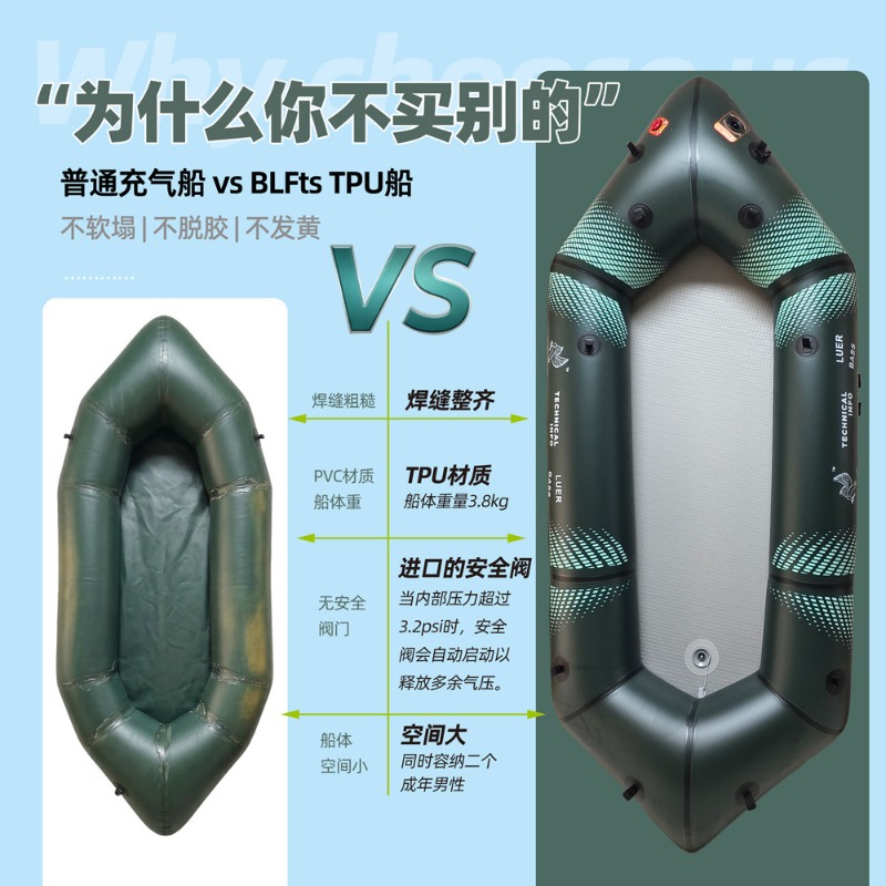 BLFst Fly Fishing Boat TPU Bac - Fishing Backpack reseña y precio