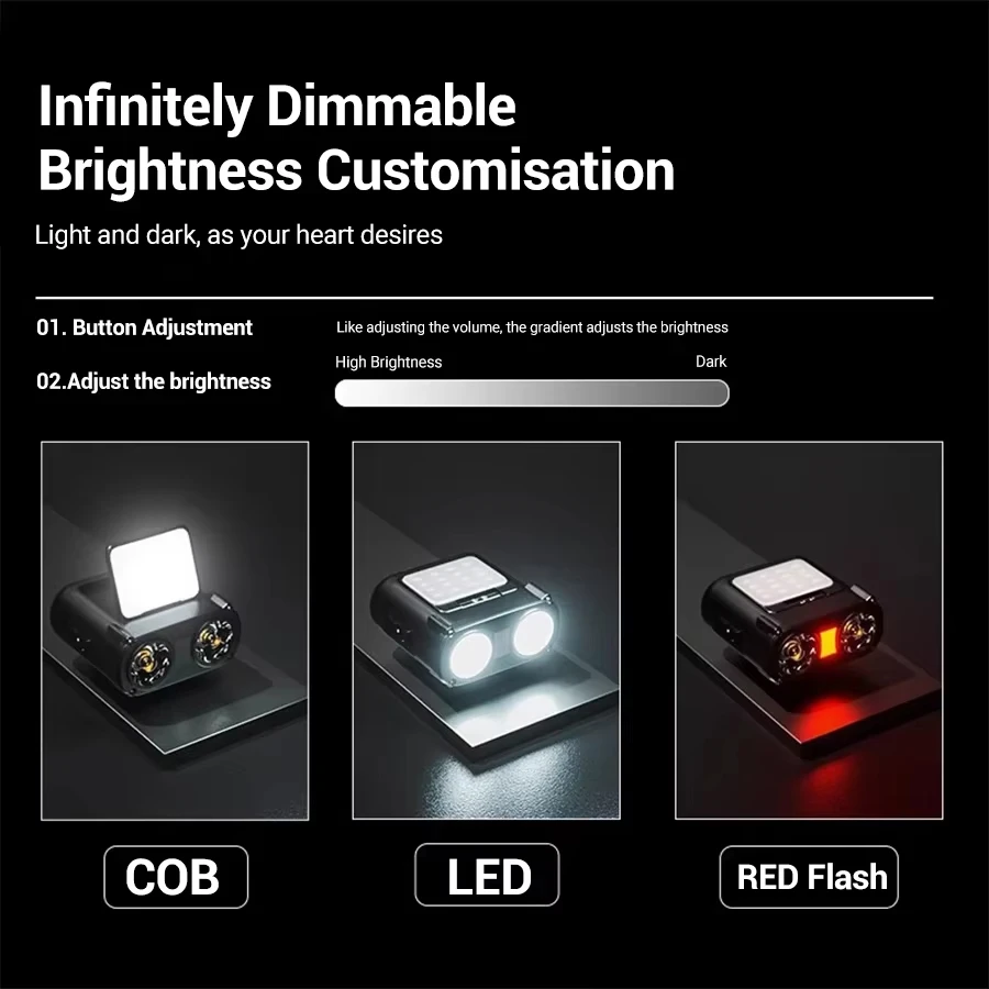 Ultra Bright Mini Rechargeable - Fishing Hat reseña y precio