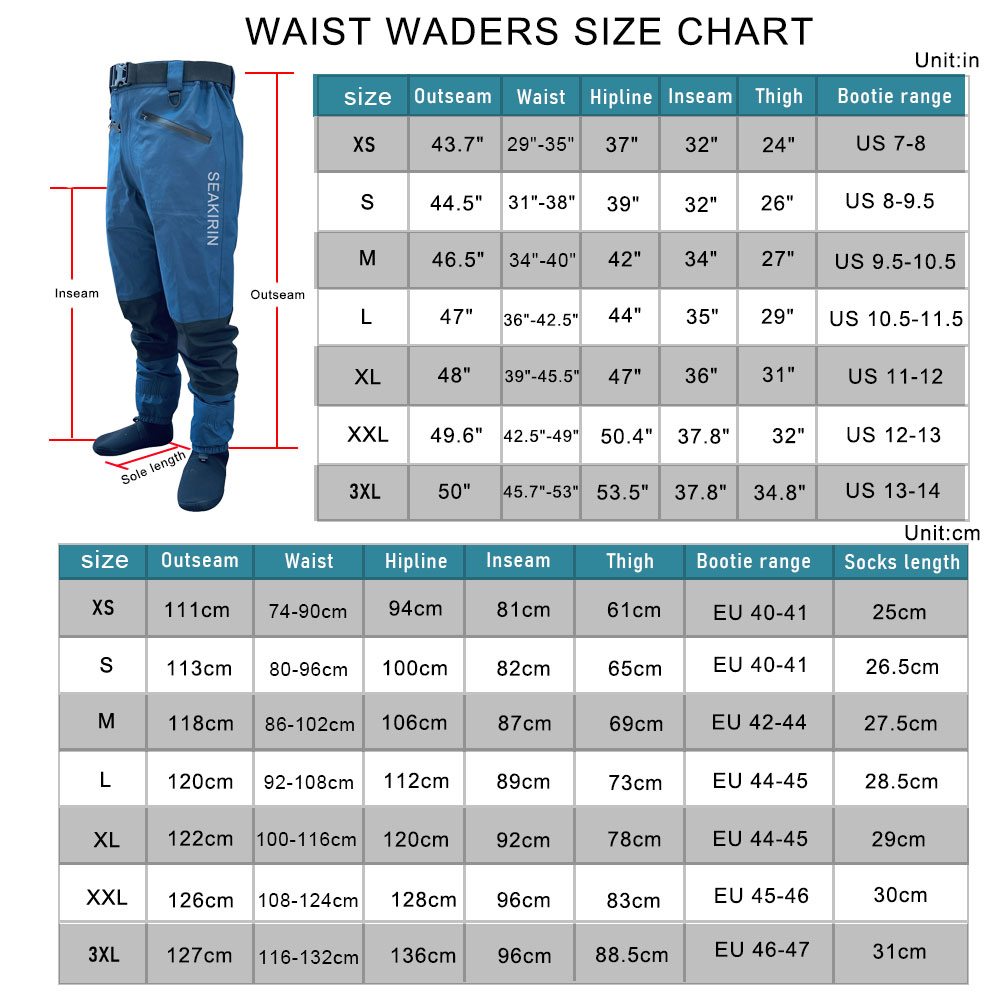 Waterproof Fishing Rain Suit S - Fishing Rain Suit reseña y precio